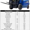 Blue-Electric-Forklift-3-Ton3-1.jpg