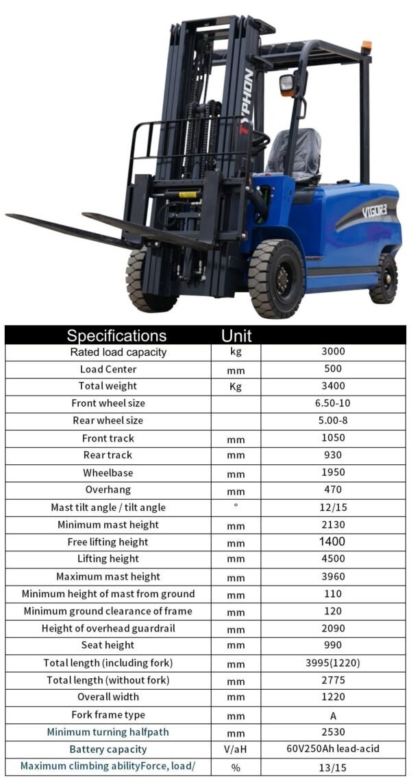 Blue-Electric-Forklift-3-Ton3-1.jpg