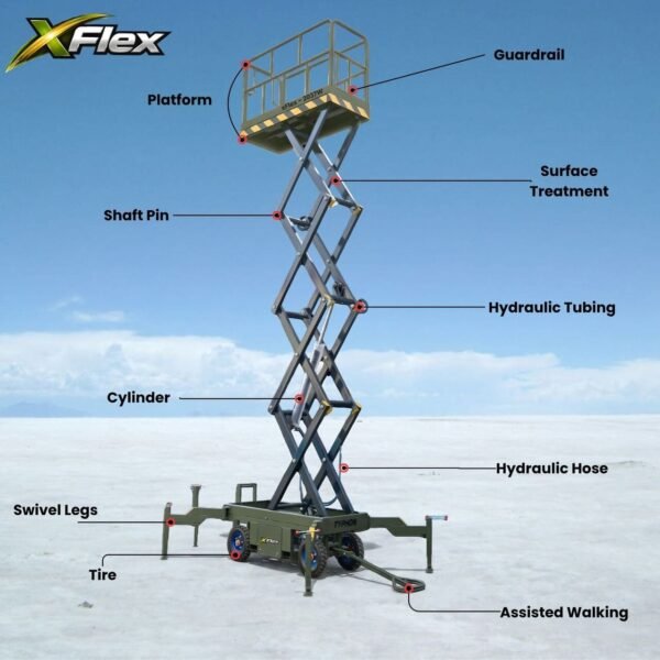 TYPHON-xFlex-2037W13 TYPHON-xFlex-2037W13